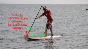 Grundschlag Stand Up Paddle Bewegungsanfang
